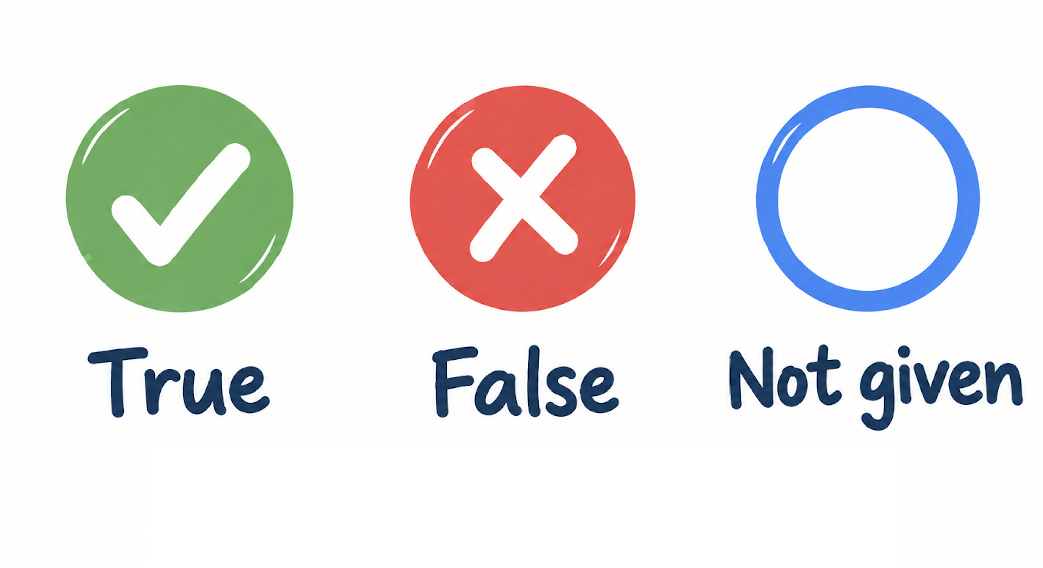 IELTS Reading True False Not Given